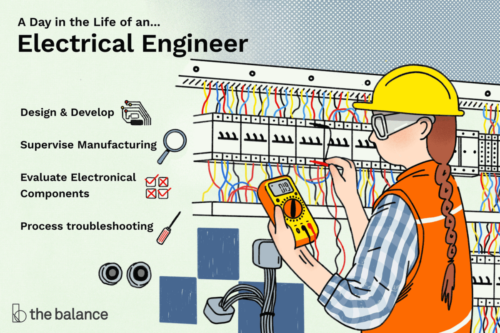 Electrical 